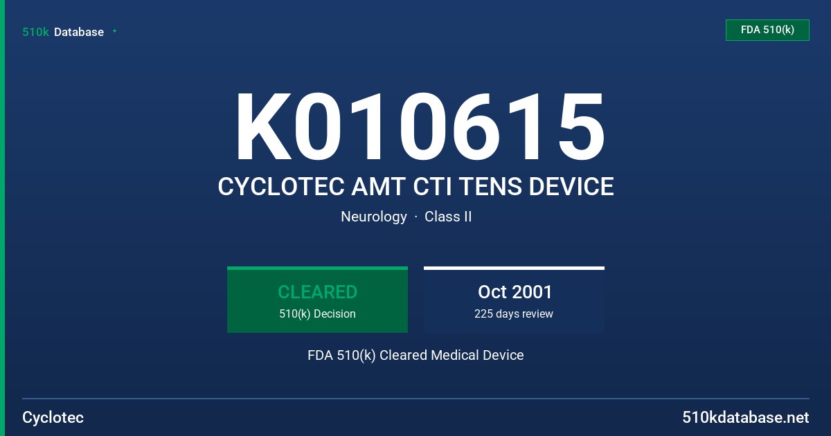 K010615 CYCLOTEC AMT CTI TENS DEVICE FDA 510(k) Cleared Medical Device