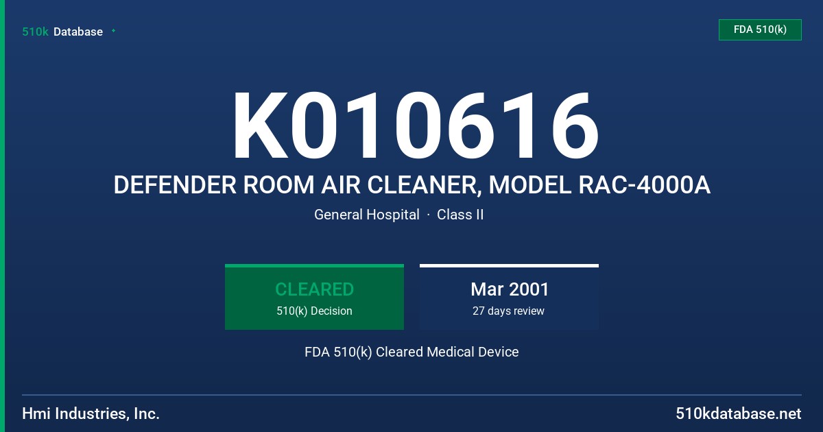 K010616 DEFENDER ROOM AIR CLEANER, MODEL RAC-4000A FDA 510(k) Cleared Medical Device