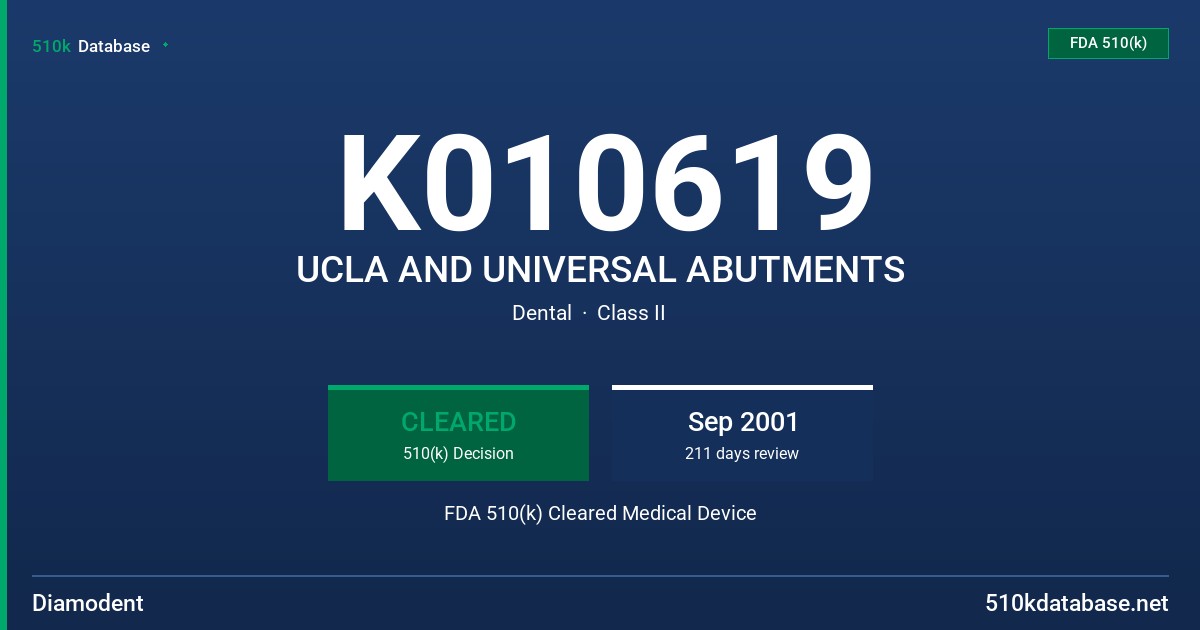 K010619 UCLA AND UNIVERSAL ABUTMENTS FDA 510(k) Cleared Medical Device