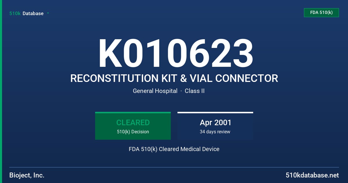 K010623 RECONSTITUTION KIT & VIAL CONNECTOR FDA 510(k) Cleared Medical Device