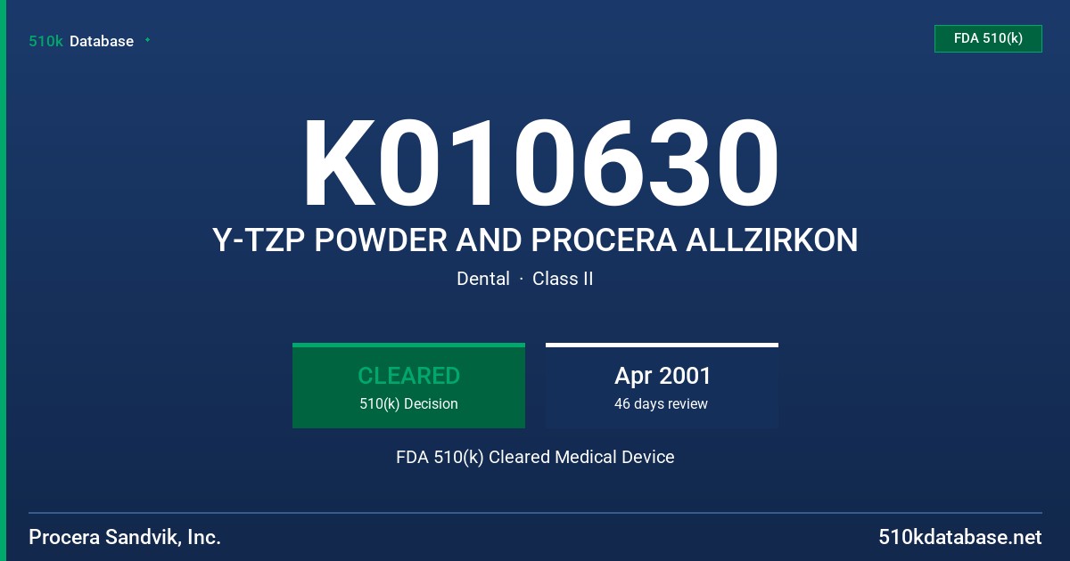 K010630 Y-TZP POWDER AND PROCERA ALLZIRKON FDA 510(k) Cleared Medical Device