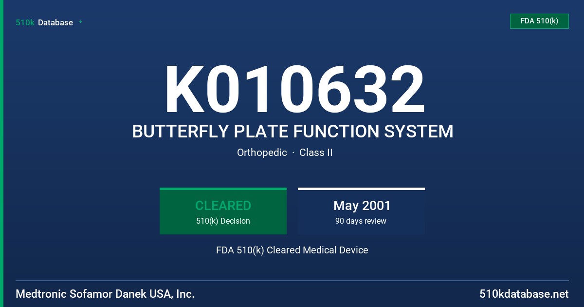 K010632 BUTTERFLY PLATE FUNCTION SYSTEM FDA 510(k) Cleared Medical Device