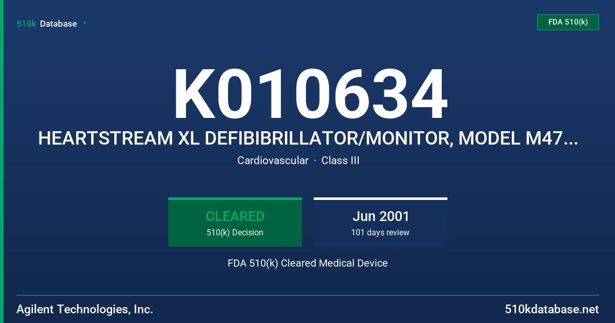 K010634 HEARTSTREAM XL DEFIBIBRILLATOR/MONITOR, MODEL M4735A, HEARTSTREAM XLT DEFIBRILLATOR/MONITOR.MODEL M2500B FDA 510(k) Cleared Medical Device
