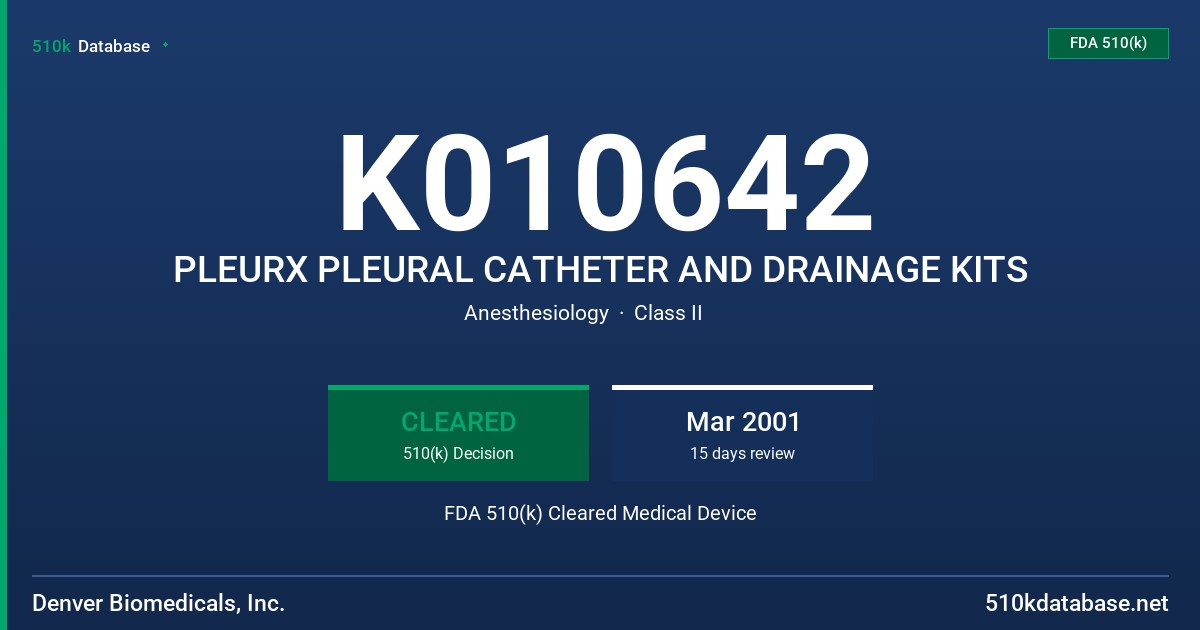 K010642 PLEURX PLEURAL CATHETER AND DRAINAGE KITS FDA 510(k) Cleared Medical Device