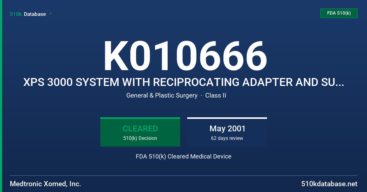 K010666 XPS 3000 SYSTEM WITH RECIPROCATING ADAPTER AND SUCTION CANNULAE FDA 510(k) Cleared Medical Device