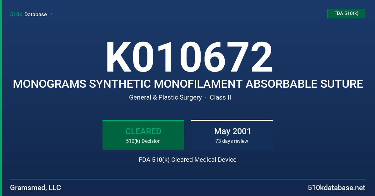 K010672 MONOGRAMS SYNTHETIC MONOFILAMENT ABSORBABLE SUTURE FDA 510(k) Cleared Medical Device