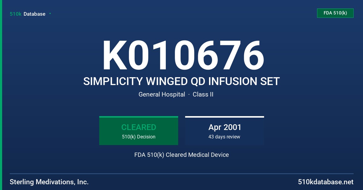 K010676 SIMPLICITY WINGED QD INFUSION SET FDA 510(k) Cleared Medical Device
