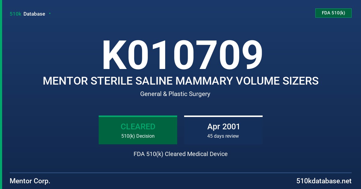 K010709 MENTOR STERILE SALINE MAMMARY VOLUME SIZERS FDA 510(k) Cleared Medical Device
