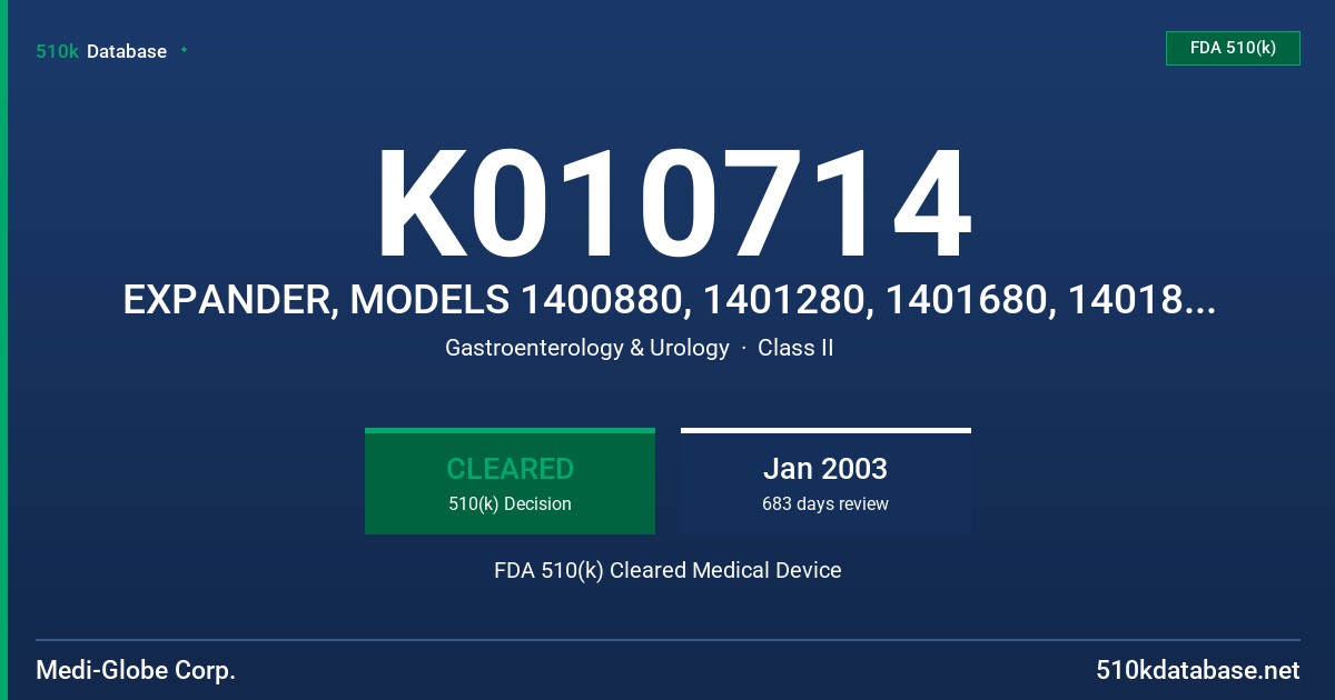 K010714 EXPANDER, MODELS 1400880, 1401280, 1401680, 1401880, 1410420, 1410620, 1410830 FDA 510(k) Cleared Medical Device