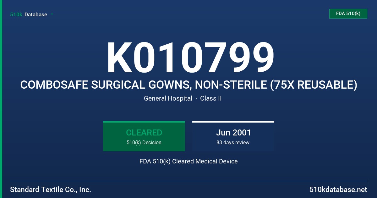 K010799 COMBOSAFE SURGICAL GOWNS, NON-STERILE (75X REUSABLE) FDA 510(k) Cleared Medical Device