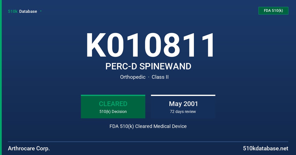 K010811 PERC-D SPINEWAND FDA 510(k) Cleared Medical Device