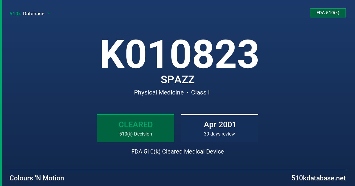 K010823 SPAZZ FDA 510(k) Cleared Medical Device