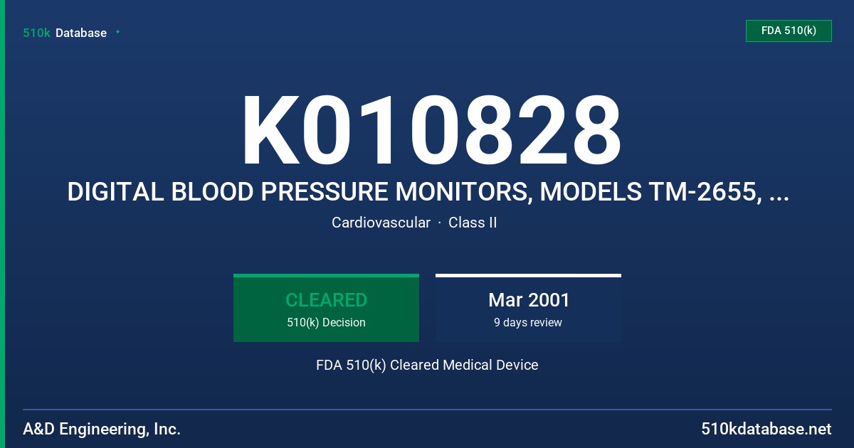 K010828 DIGITAL BLOOD PRESSURE MONITORS, MODELS TM-2655, TM-2655P, & TM-2655VP FDA 510(k) Cleared Medical Device