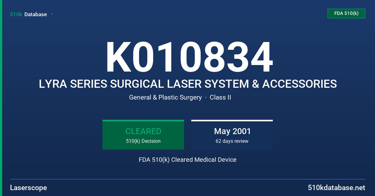 K010834 LYRA SERIES SURGICAL LASER SYSTEM & ACCESSORIES FDA 510(k) Cleared Medical Device