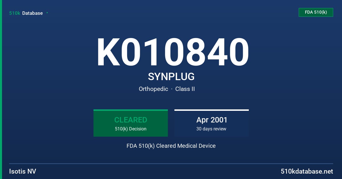 K010840 SYNPLUG FDA 510(k) Cleared Medical Device