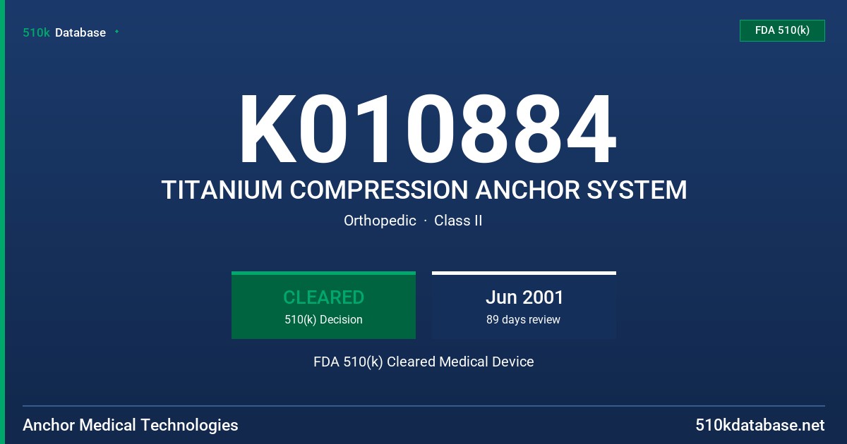 K010884 TITANIUM COMPRESSION ANCHOR SYSTEM FDA 510(k) Cleared Medical Device