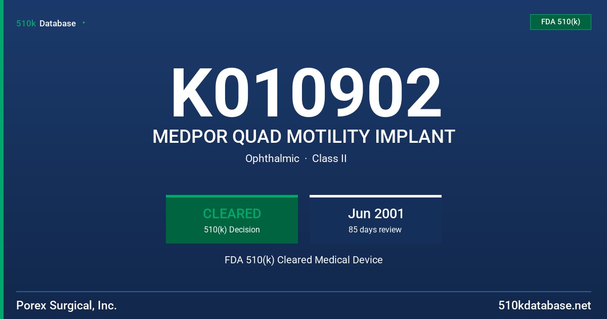 K010902 MEDPOR QUAD MOTILITY IMPLANT FDA 510(k) Cleared Medical Device