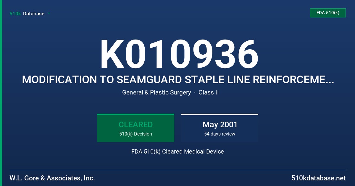 K010936 MODIFICATION TO SEAMGUARD STAPLE LINE REINFORCEMENT MATERIAL FDA 510(k) Cleared Medical Device