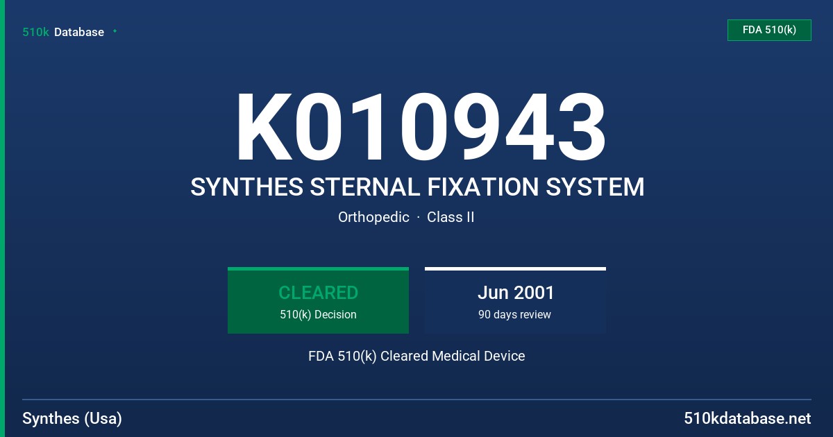K010943 SYNTHES STERNAL FIXATION SYSTEM FDA 510(k) Cleared Medical Device