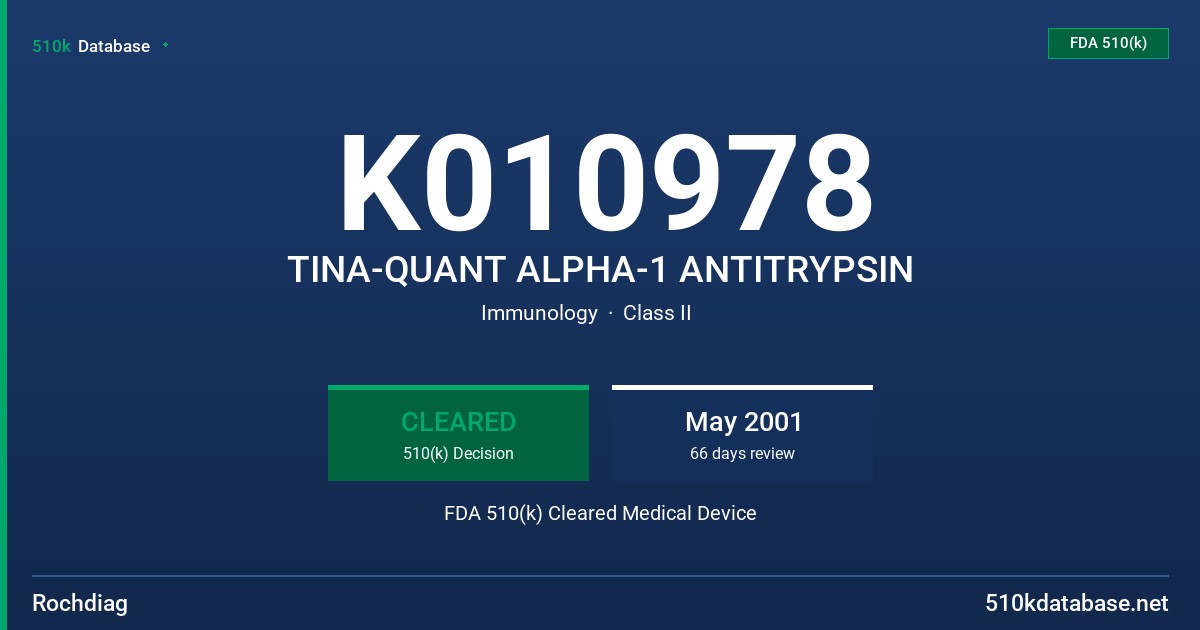 K010978 TINA-QUANT ALPHA-1 ANTITRYPSIN FDA 510(k) Cleared Medical Device