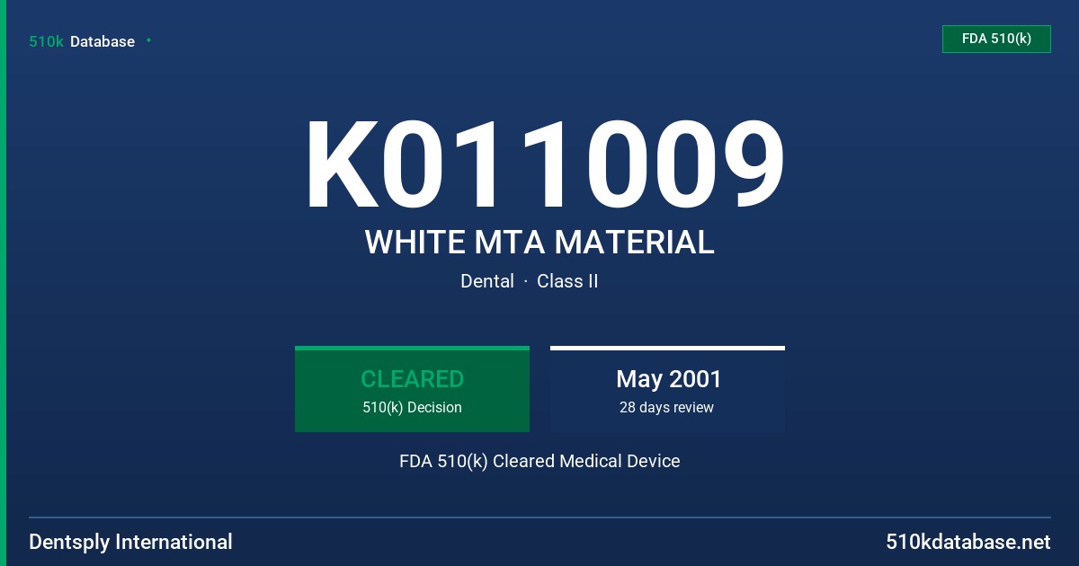 K011009 WHITE MTA MATERIAL FDA 510(k) Cleared Medical Device