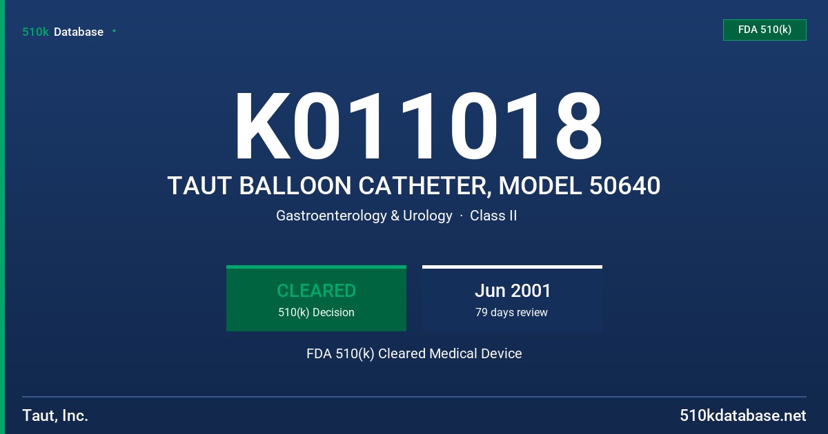 K011018 TAUT BALLOON CATHETER, MODEL 50640 FDA 510(k) Cleared Medical Device