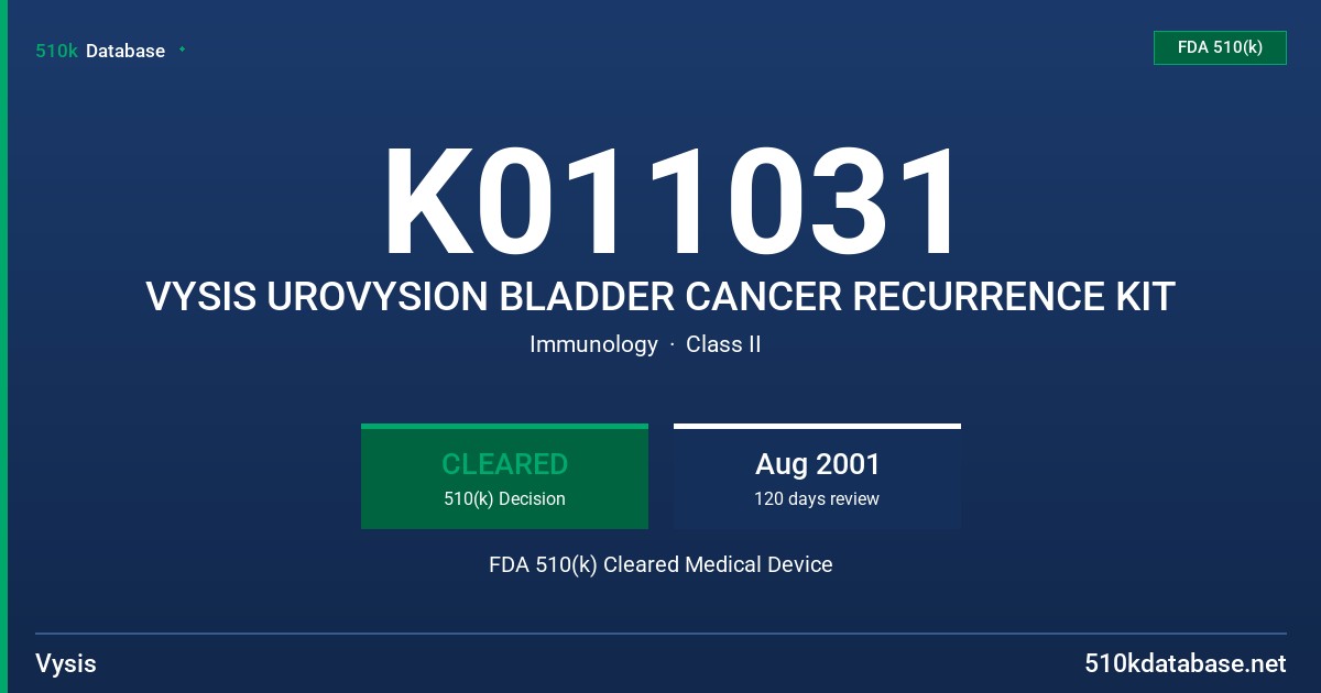 K011031 VYSIS UROVYSION BLADDER CANCER RECURRENCE KIT FDA 510(k) Cleared Medical Device