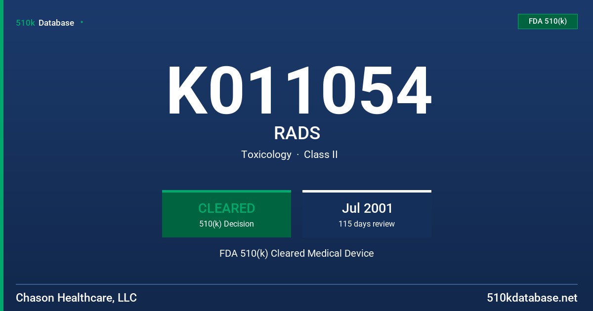 K011054 RADS FDA 510(k) Cleared Medical Device