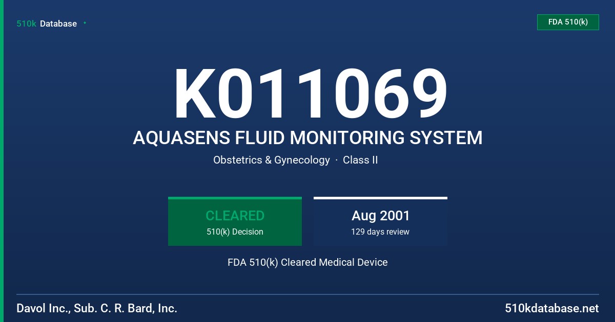 K011069 AQUASENS FLUID MONITORING SYSTEM FDA 510(k) Cleared Medical Device