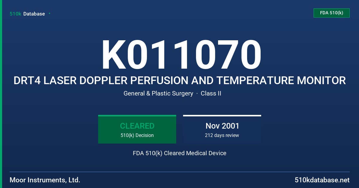 K011070 DRT4 LASER DOPPLER PERFUSION AND TEMPERATURE MONITOR FDA 510(k) Cleared Medical Device