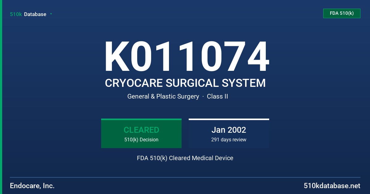 K011074 CRYOCARE SURGICAL SYSTEM FDA 510(k) Cleared Medical Device