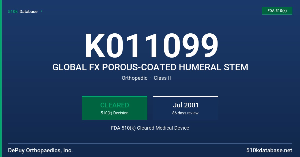 K011099 GLOBAL FX POROUS-COATED HUMERAL STEM FDA 510(k) Cleared Medical Device