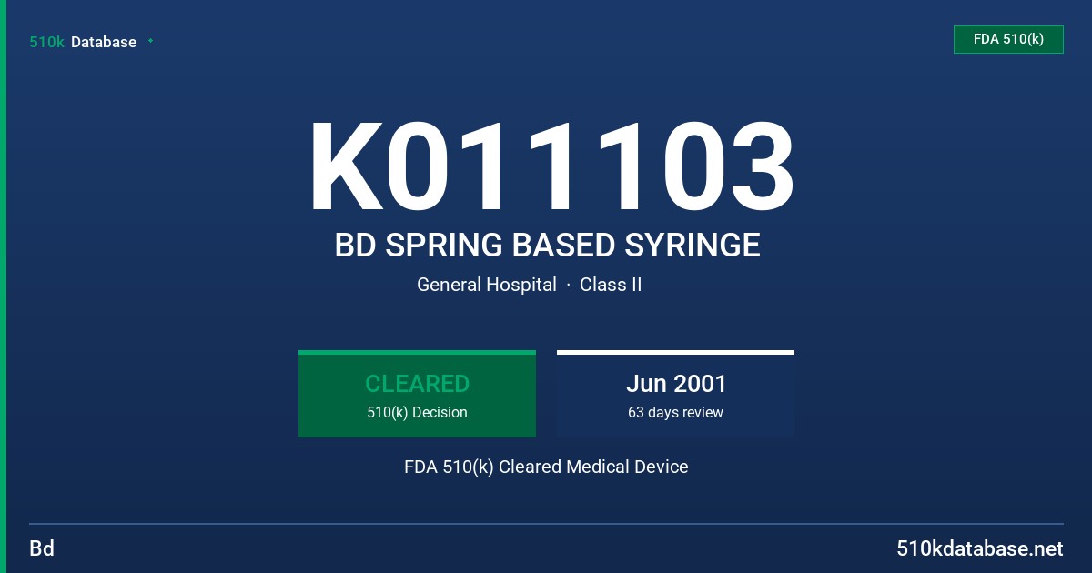 K011103 BD SPRING BASED SYRINGE FDA 510(k) Cleared Medical Device