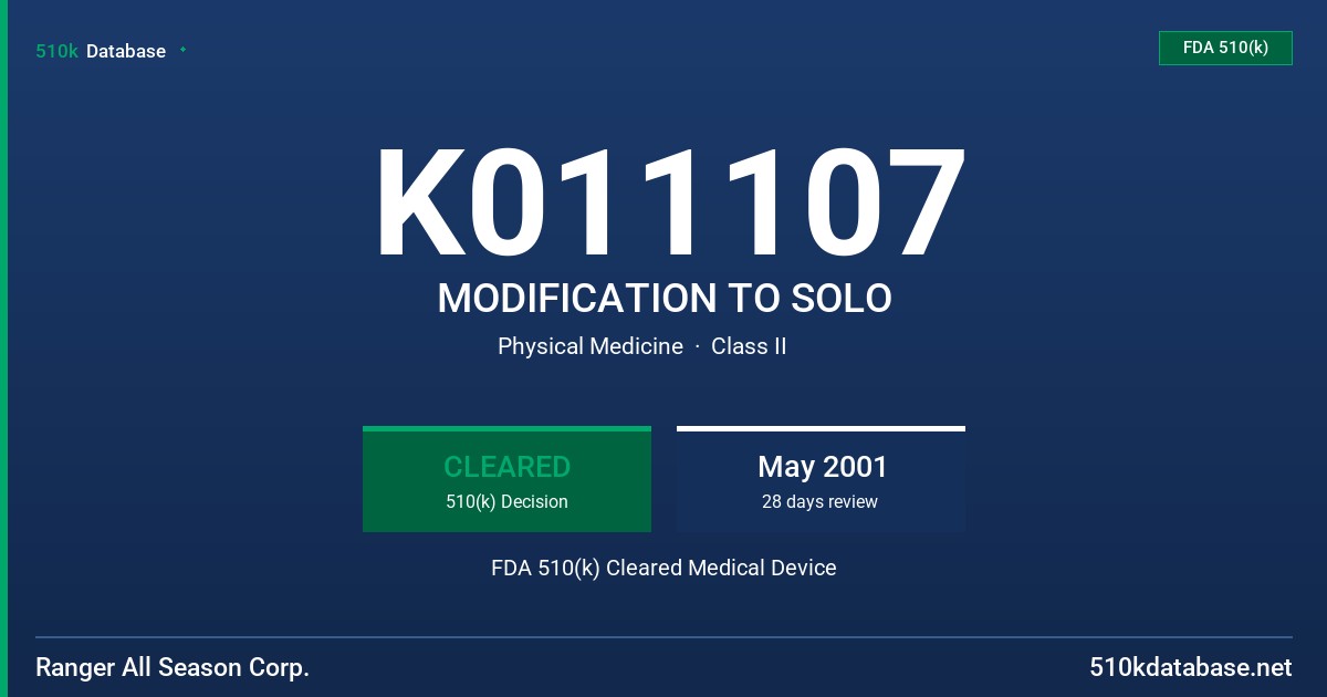 K011107 MODIFICATION TO SOLO FDA 510(k) Cleared Medical Device