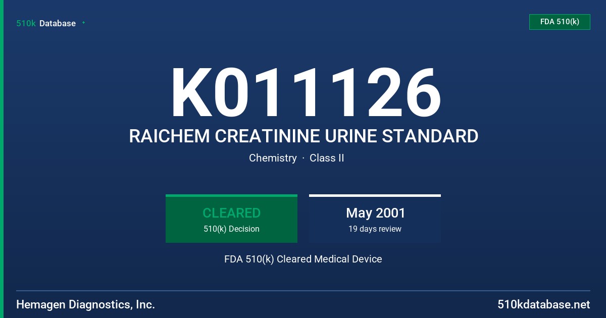 K011126 RAICHEM CREATININE URINE STANDARD FDA 510(k) Cleared Medical Device