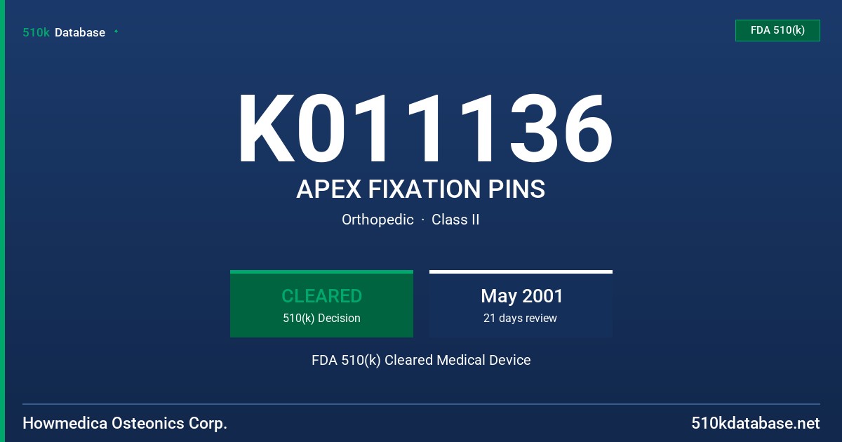 K011136 APEX FIXATION PINS FDA 510(k) Cleared Medical Device