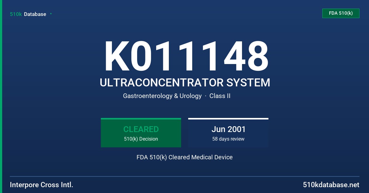 K011148 ULTRACONCENTRATOR SYSTEM FDA 510(k) Cleared Medical Device