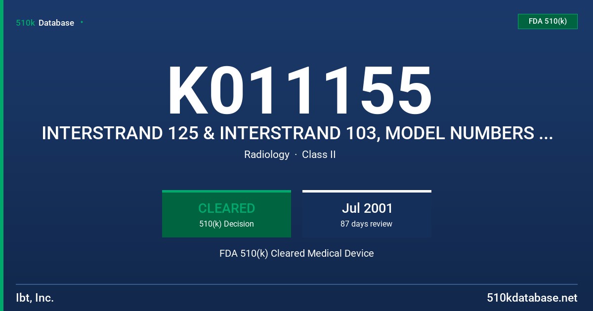 K011155 INTERSTRAND 125 & INTERSTRAND 103, MODEL NUMBERS 1251S AND 1031S FDA 510(k) Cleared Medical Device