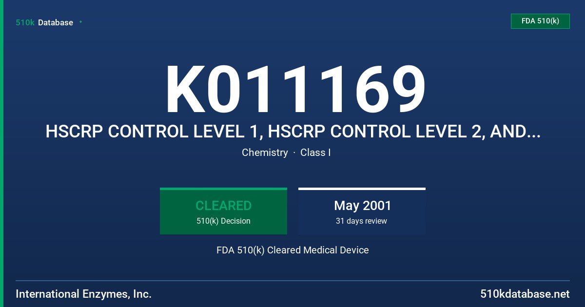 K011169 HSCRP CONTROL LEVEL 1, HSCRP CONTROL LEVEL 2, AND HSCRP CONTROL LEVEL 3 FDA 510(k) Cleared Medical Device
