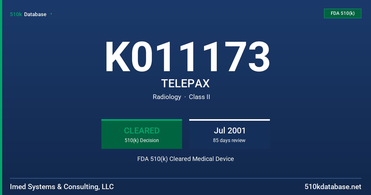K011173 TELEPAX FDA 510(k) Cleared Medical Device