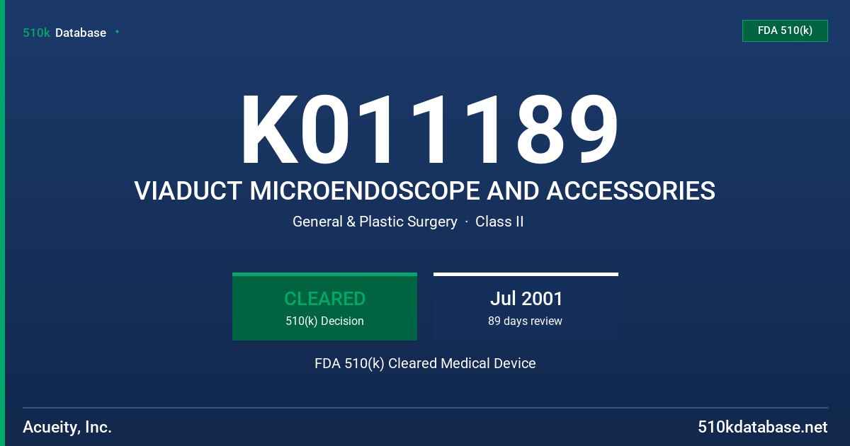 K011189 VIADUCT MICROENDOSCOPE AND ACCESSORIES FDA 510(k) Cleared Medical Device