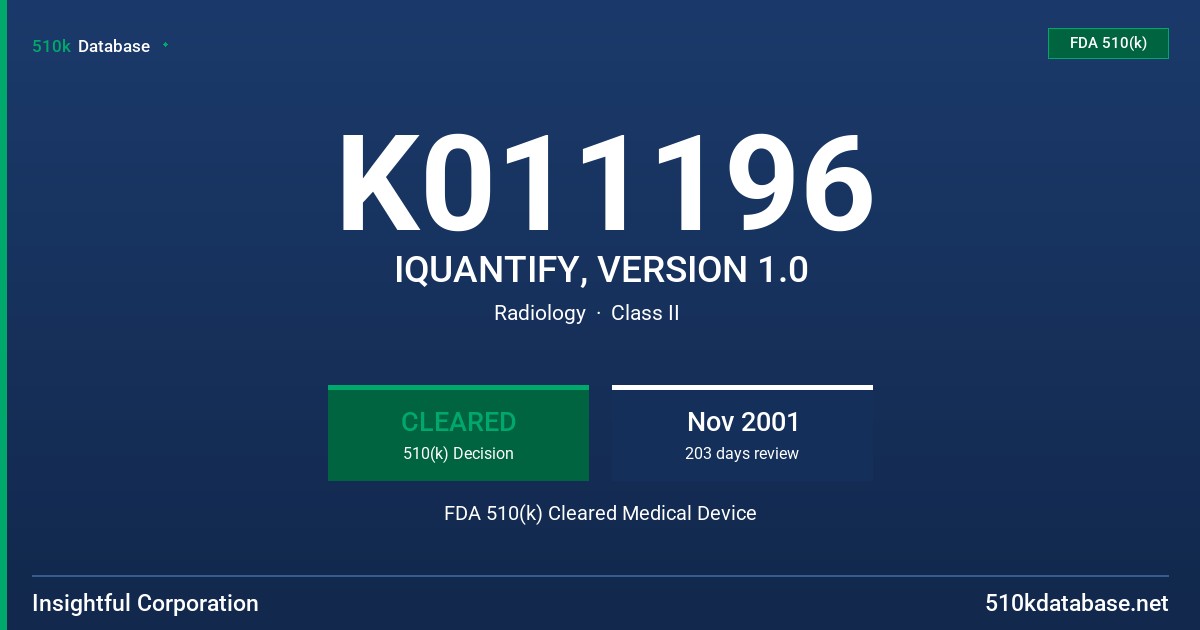K011196 IQUANTIFY, VERSION 1.0 FDA 510(k) Cleared Medical Device