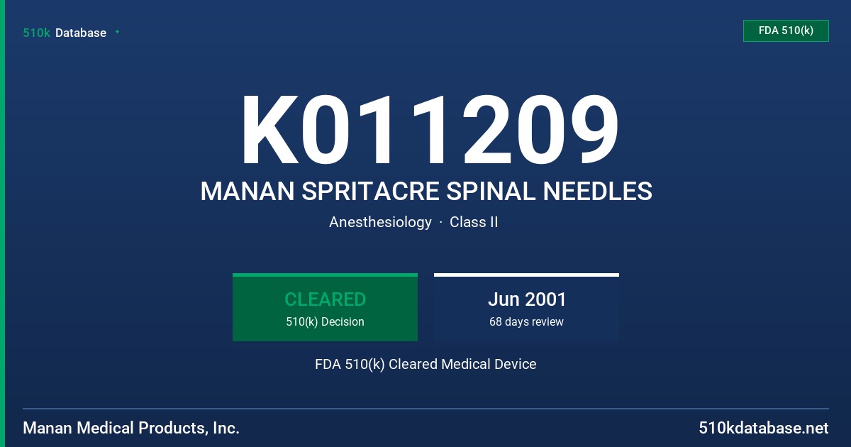 K011209 MANAN SPRITACRE SPINAL NEEDLES FDA 510(k) Cleared Medical Device