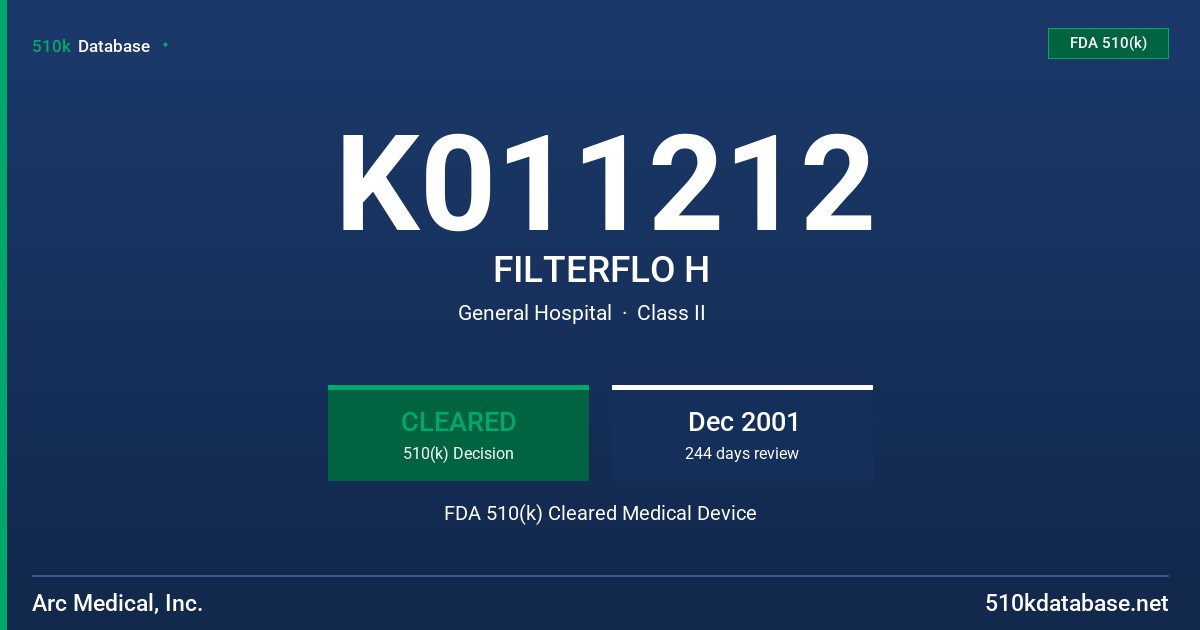 K011212 FILTERFLO H FDA 510(k) Cleared Medical Device
