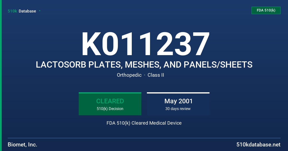 K011237 LACTOSORB PLATES, MESHES, AND PANELS/SHEETS FDA 510(k) Cleared Medical Device
