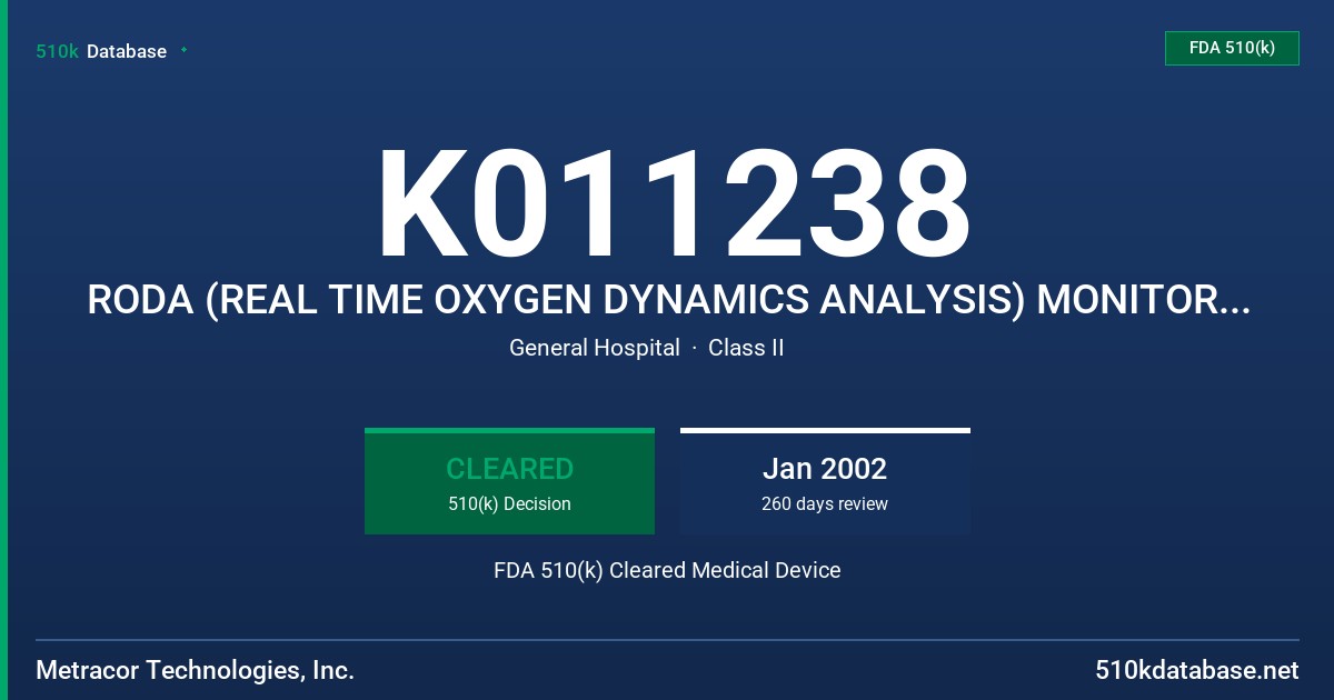 K011238 RODA (REAL TIME OXYGEN DYNAMICS ANALYSIS) MONITORING SYSTEM FDA 510(k) Cleared Medical Device