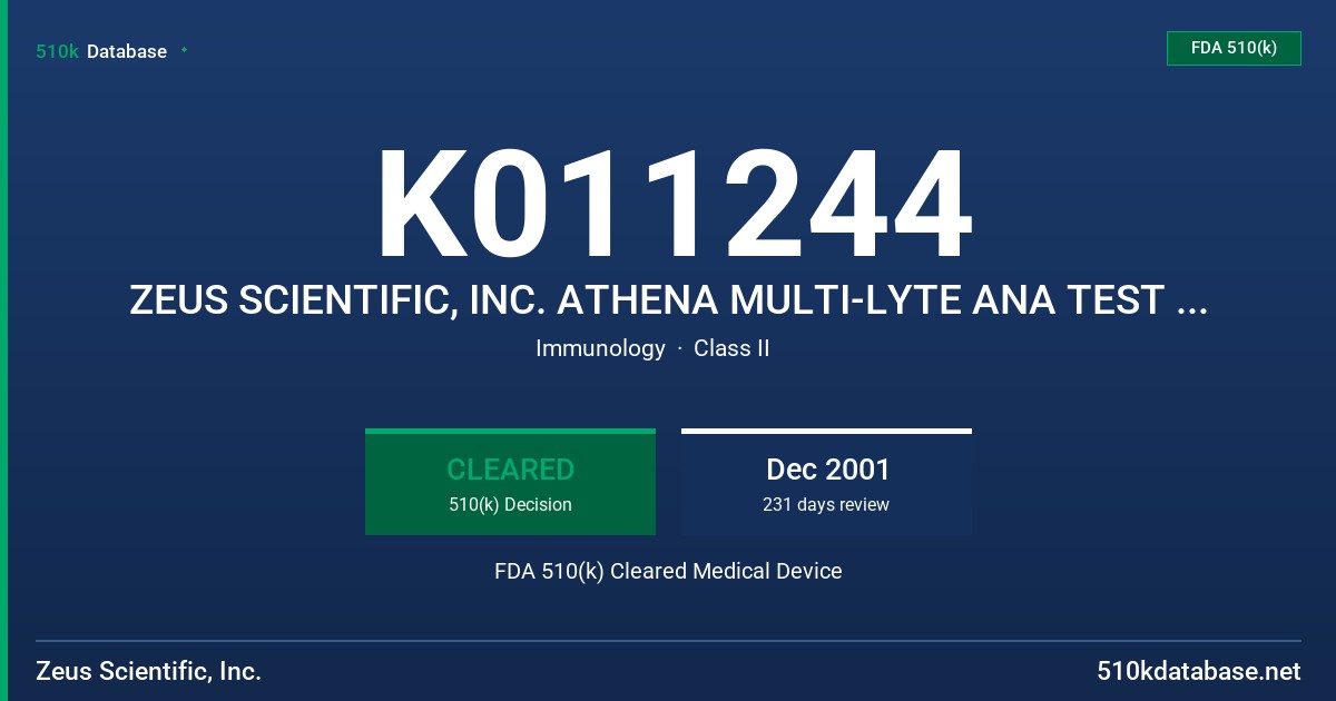 K011244 ZEUS SCIENTIFIC, INC. ATHENA MULTI-LYTE ANA TEST SYSTEM FDA 510(k) Cleared Medical Device