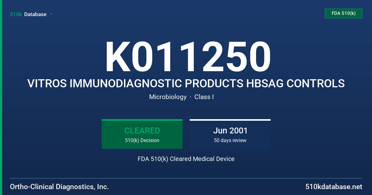 K011250 VITROS IMMUNODIAGNOSTIC PRODUCTS HBSAG CONTROLS FDA 510(k) Cleared Medical Device