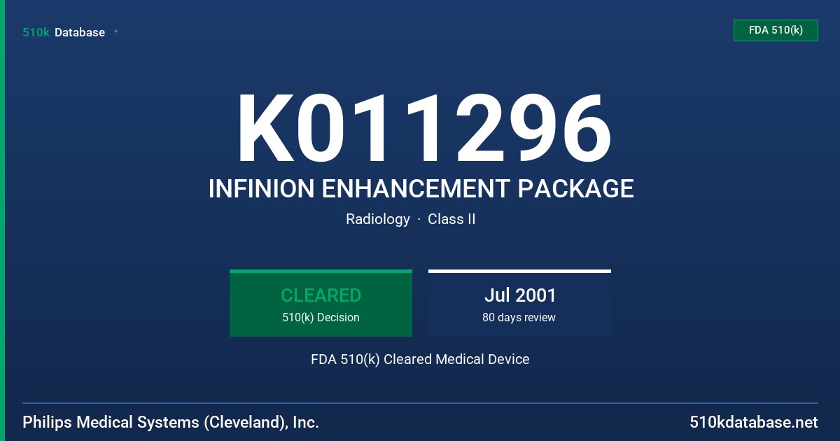 K011296 INFINION ENHANCEMENT PACKAGE FDA 510(k) Cleared Medical Device