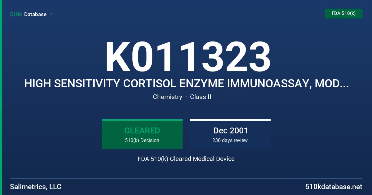 K011323 HIGH SENSITIVITY CORTISOL ENZYME IMMUNOASSAY, MODEL 1-0101/1-0102 FDA 510(k) Cleared Medical Device
